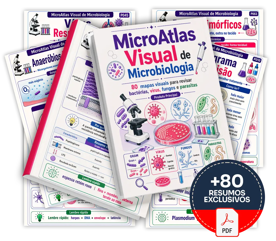 Mockup principal do MicroAtlas Visual de Microbiologia